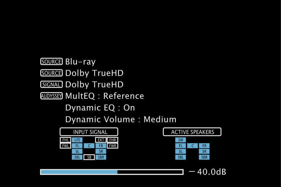 GUI Information ex1 S710WE3